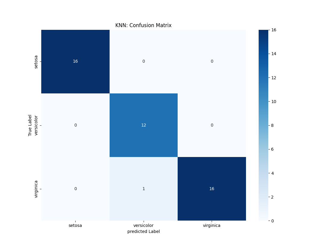 figure 1.png
