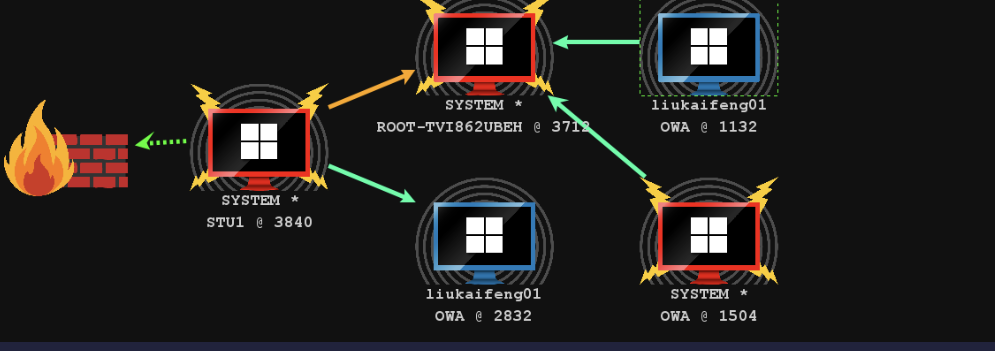 image-20250624162131220