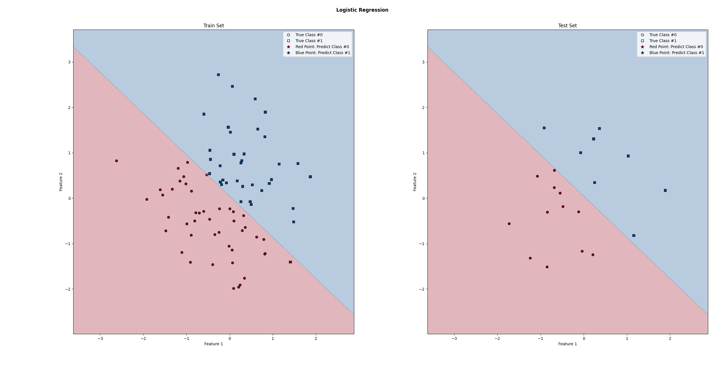 figure 3.png