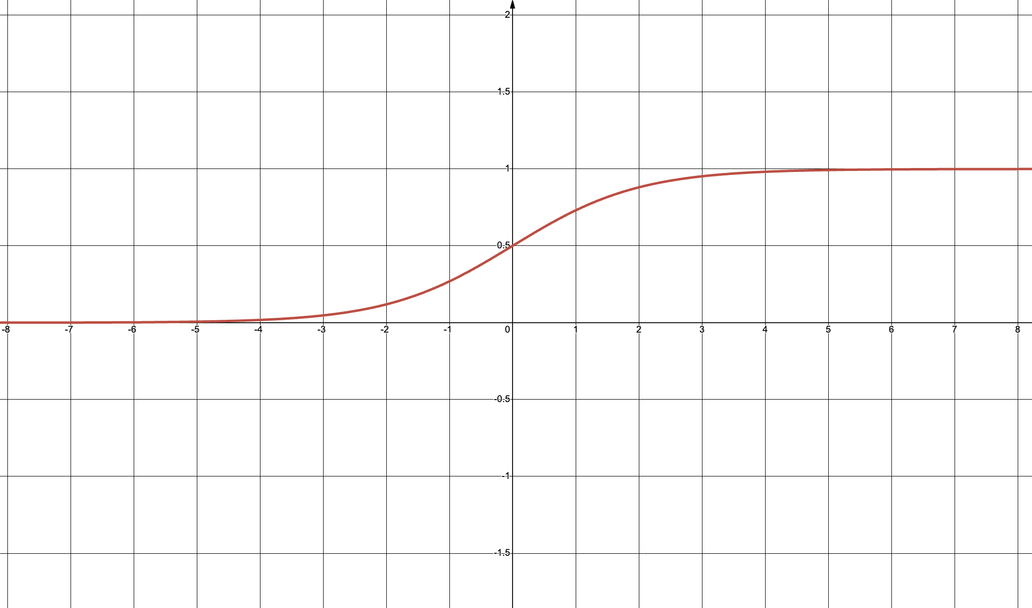 figure 1.png