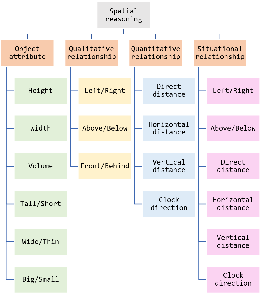 Pasted image 20250703171519|300