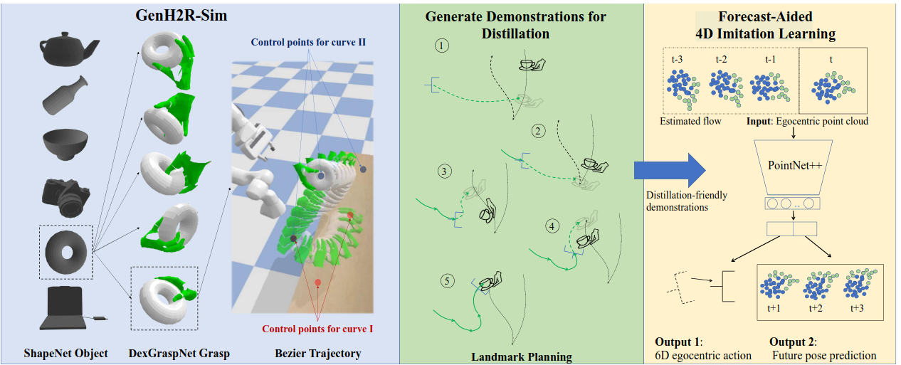 Pasted image 20250703173728