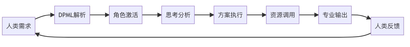 屏幕截图_3-7-2025_14515_editor.csdn.net.jpeg