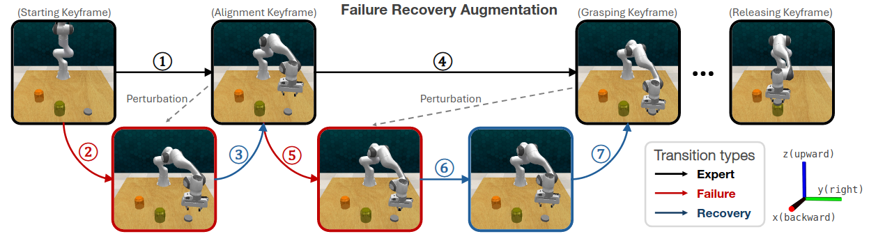 Pasted image 20250703173634