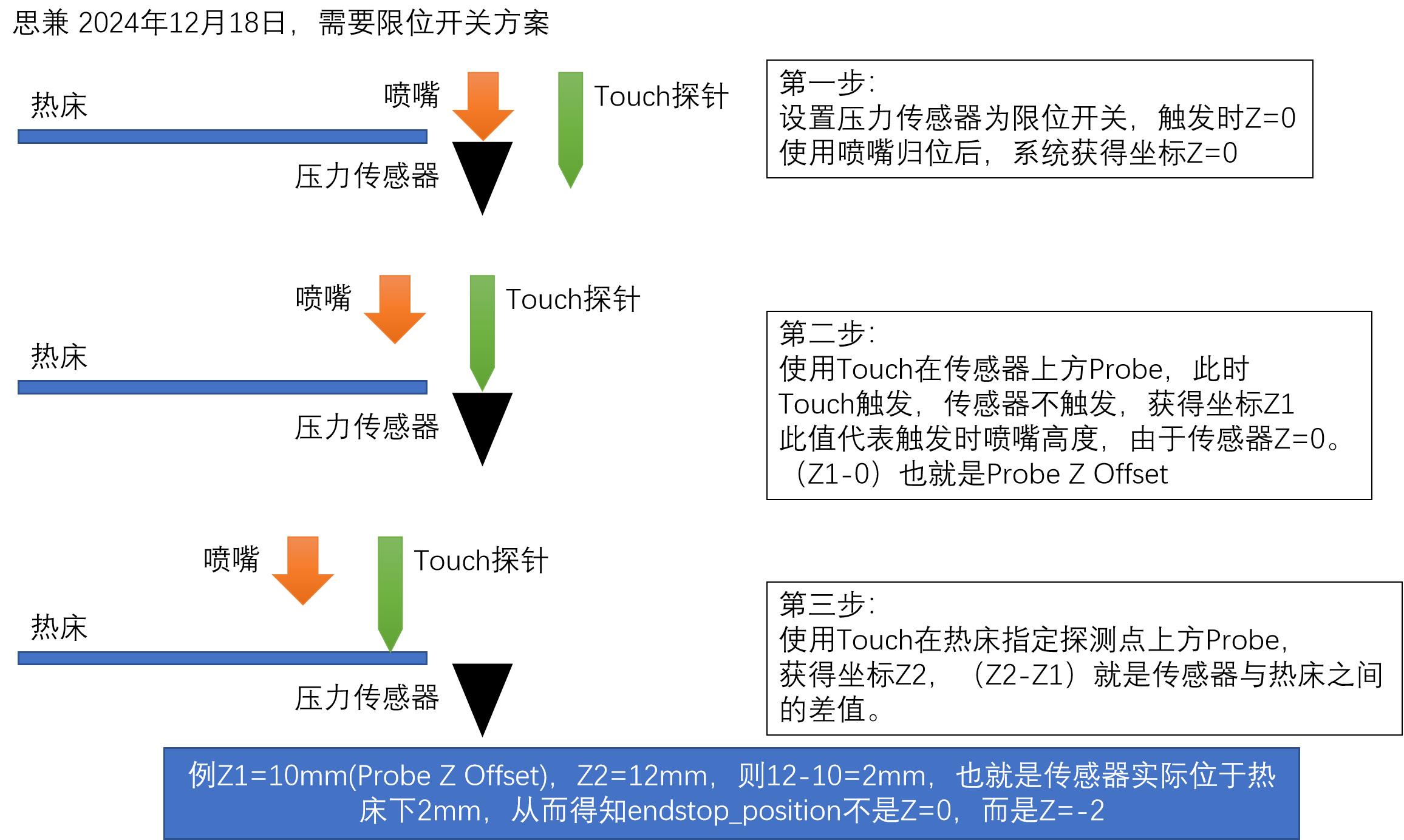 image-20250709145632345