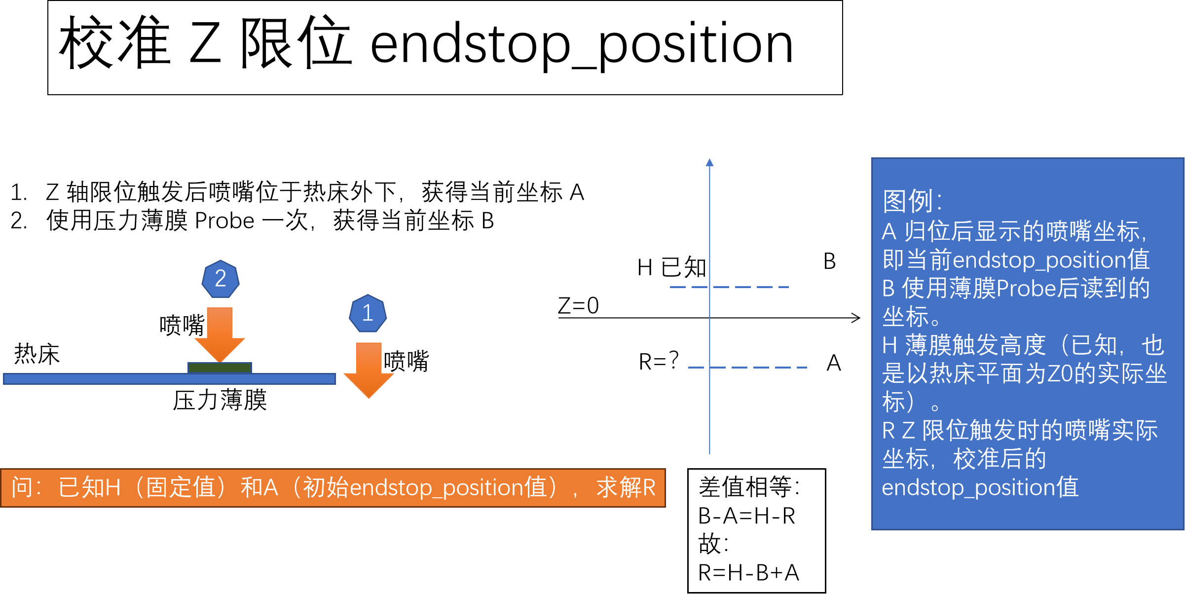 image-20250709124928346