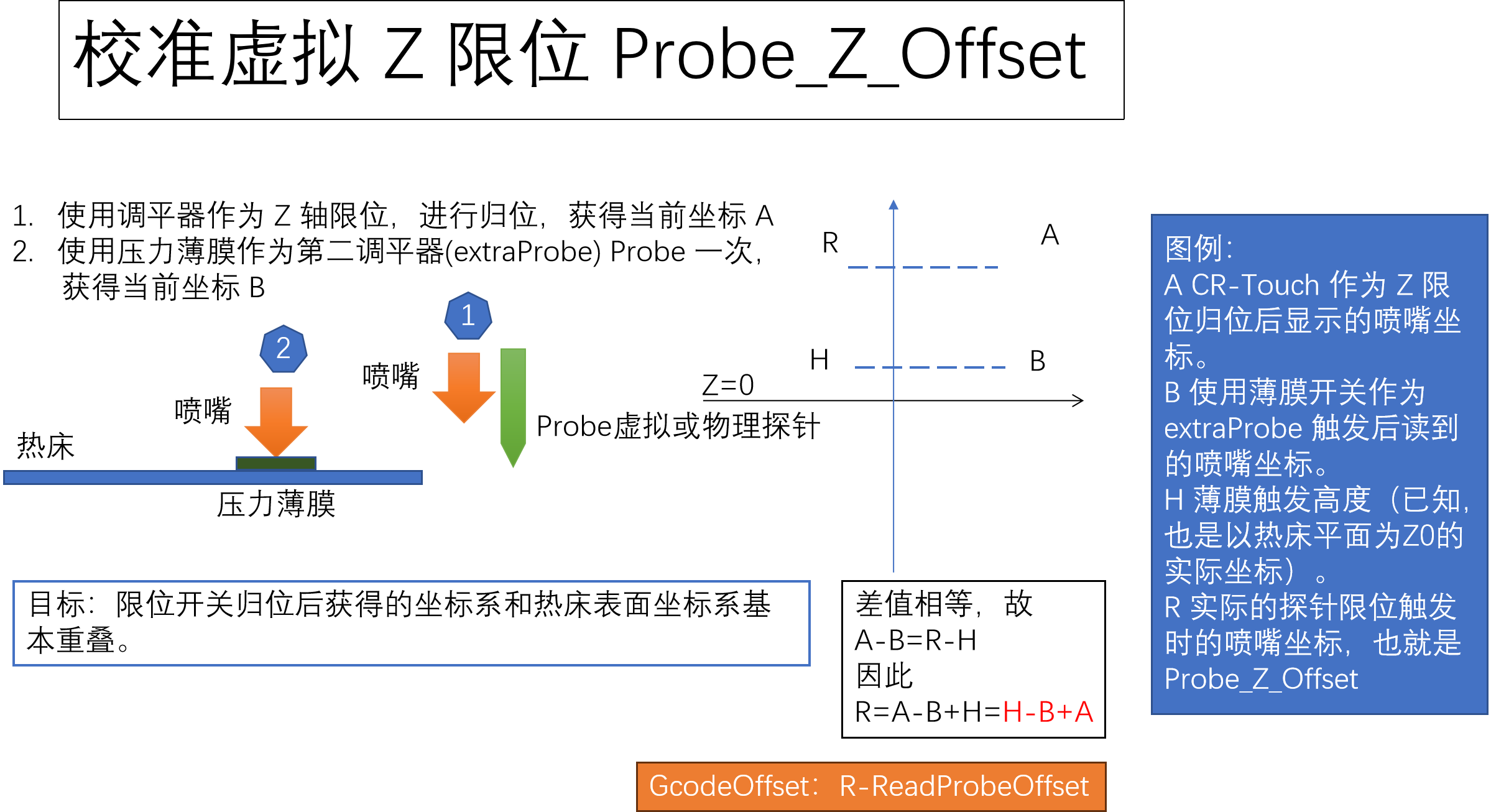 image-20250709132636283