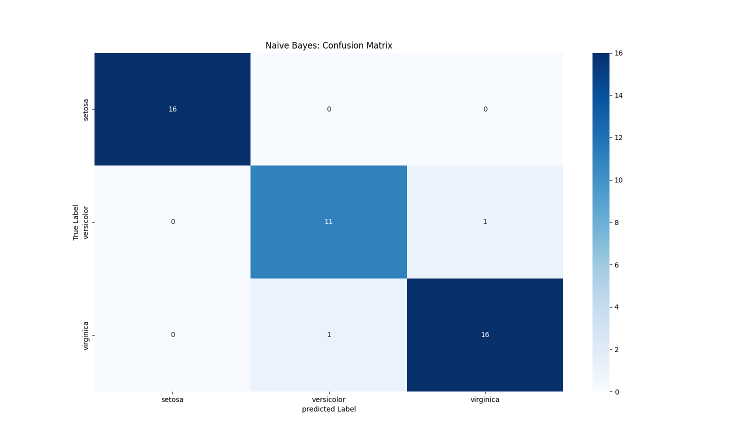 figure 1.png