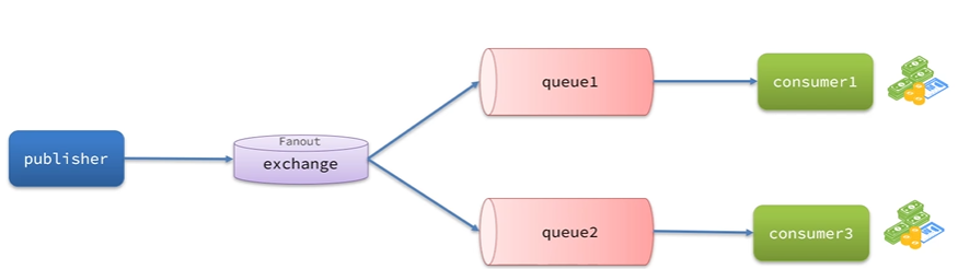 image-20250723141958629