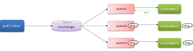 image-20250723231753038