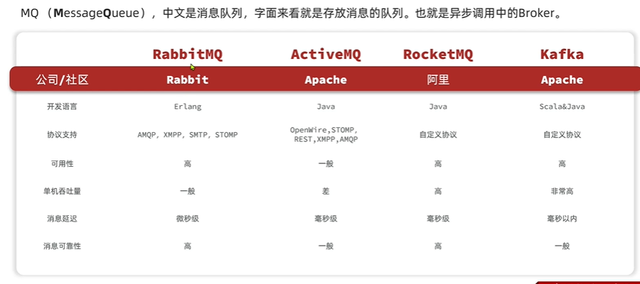 image-20250723102231391