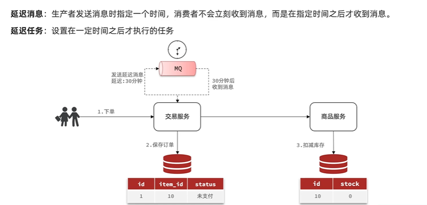 image-20250724110445201