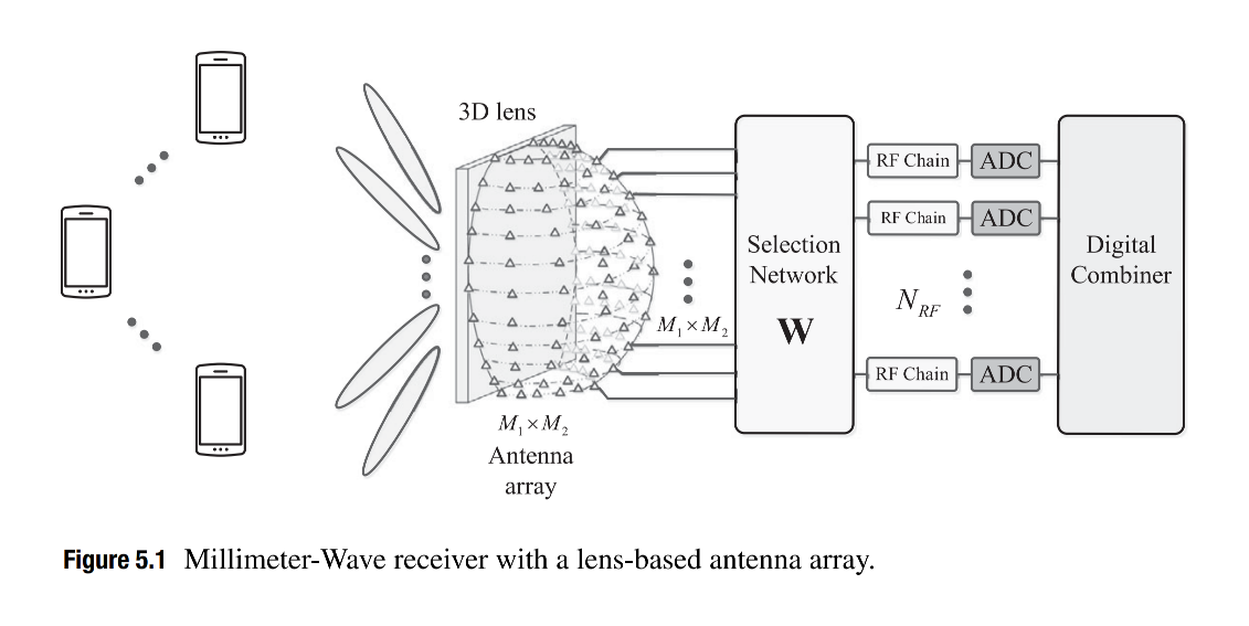 Screenshot 2025-08-06 at 1.12.55pm.png