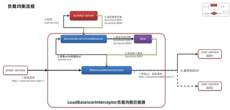 image-20250810152040203