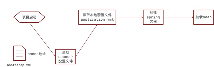 image-20250810164123884