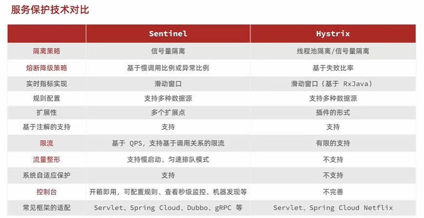 image-20250810192939284