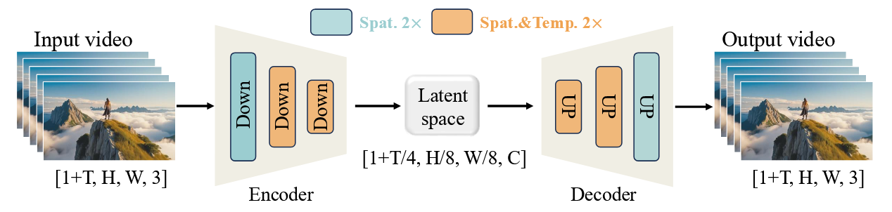 image-20250901100203497