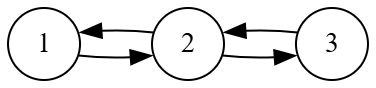 graphviz (5).png