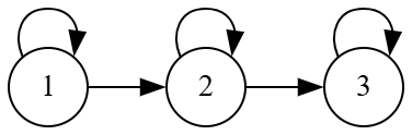 graphviz (3).png