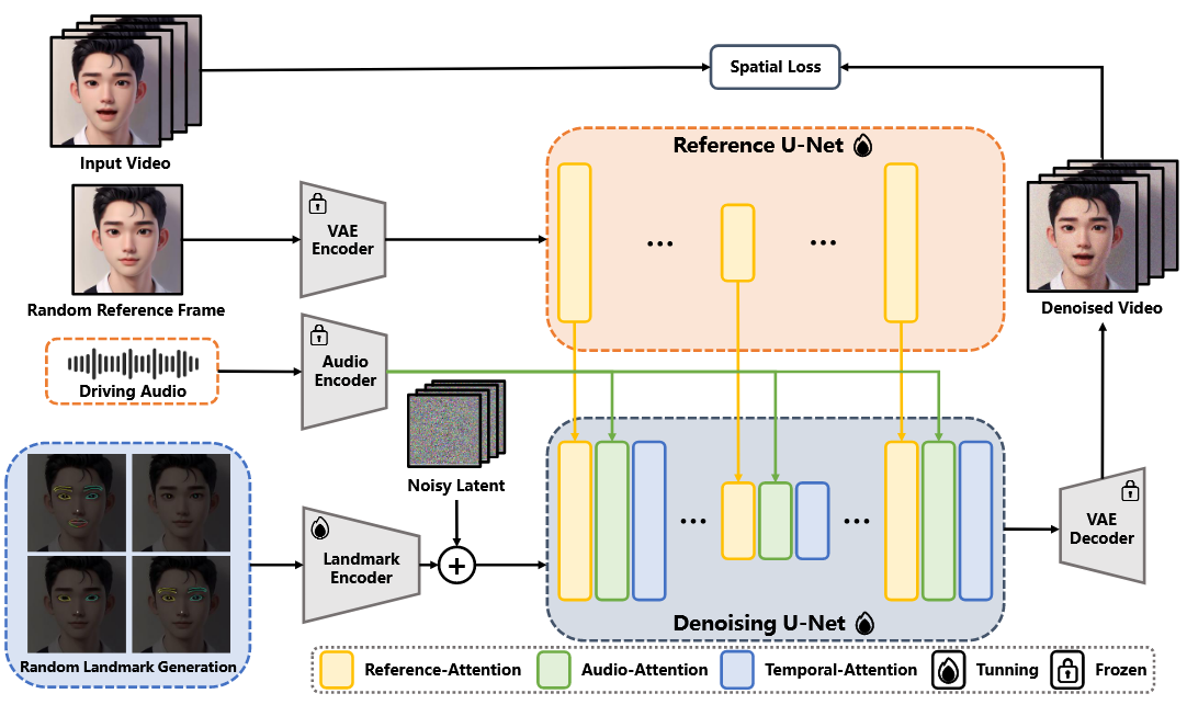 image-20250909215137836
