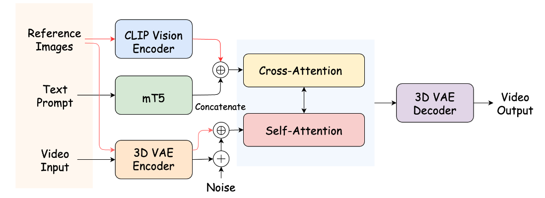 image-20250916171832585