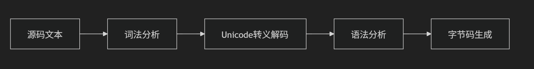 image-20250920121053334