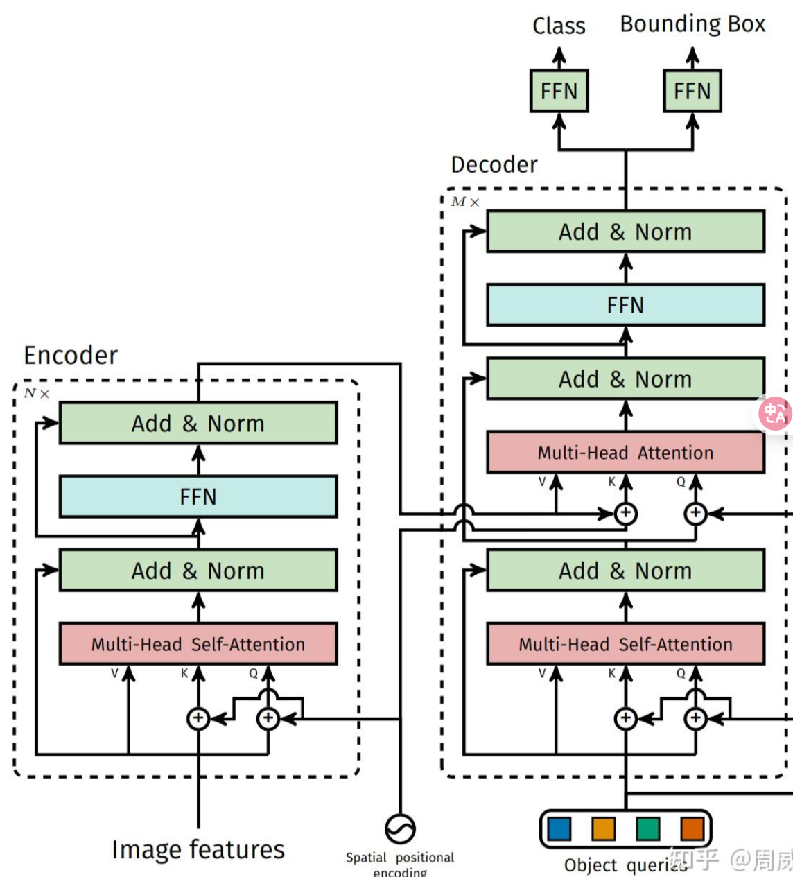 image-20250925193256176