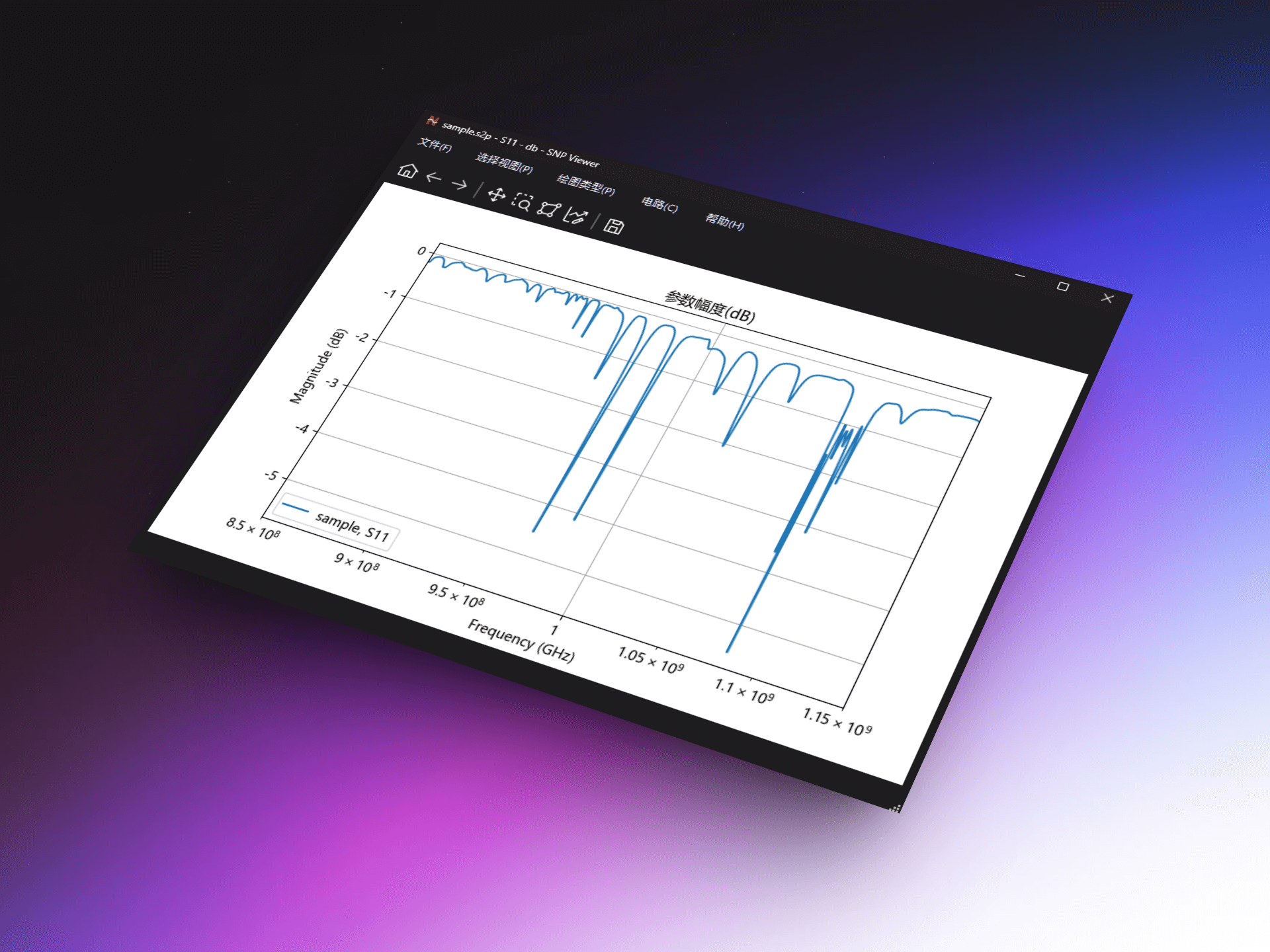 得心应手的 S 参数曲线浏览器