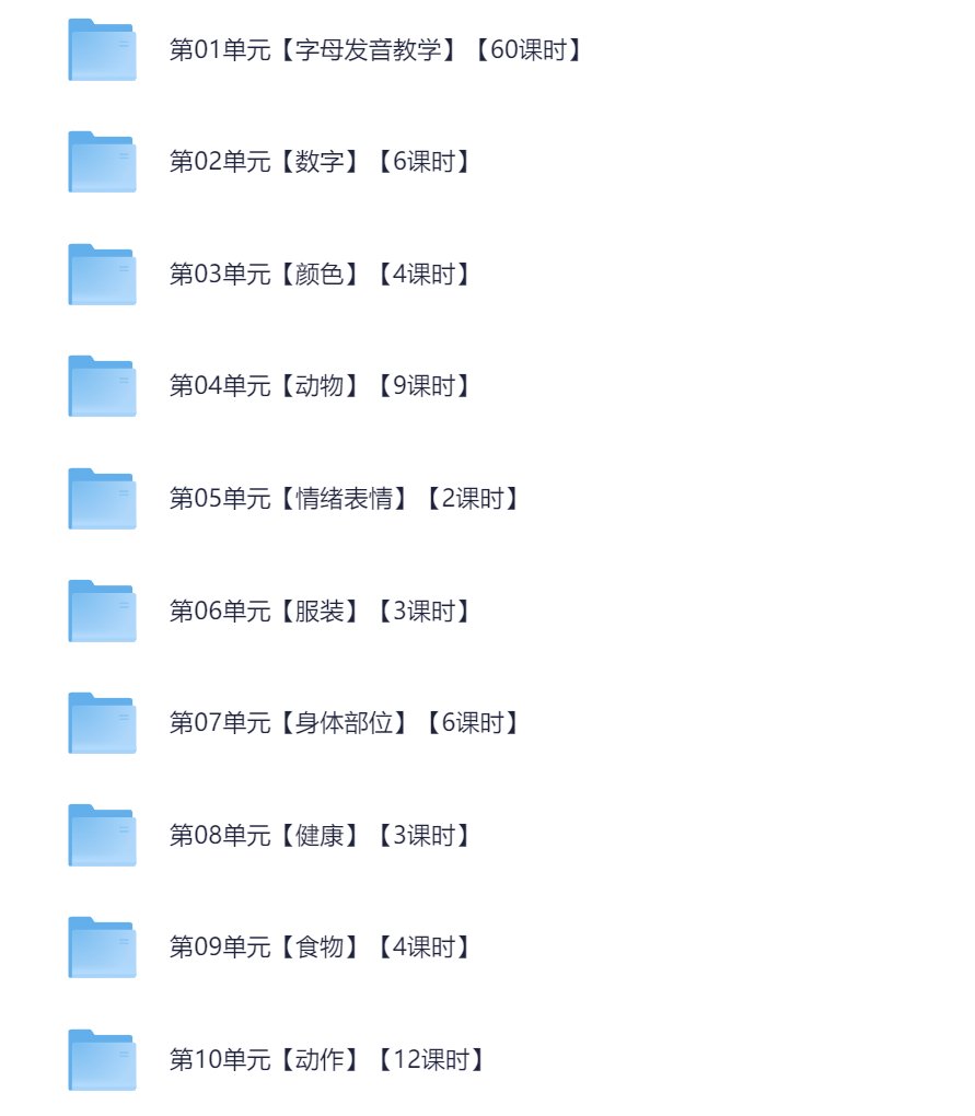 美国原版幼儿园英语启蒙教材