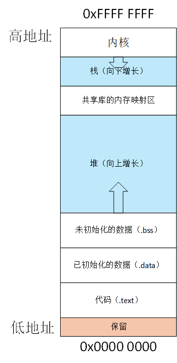 image-20251016142349350