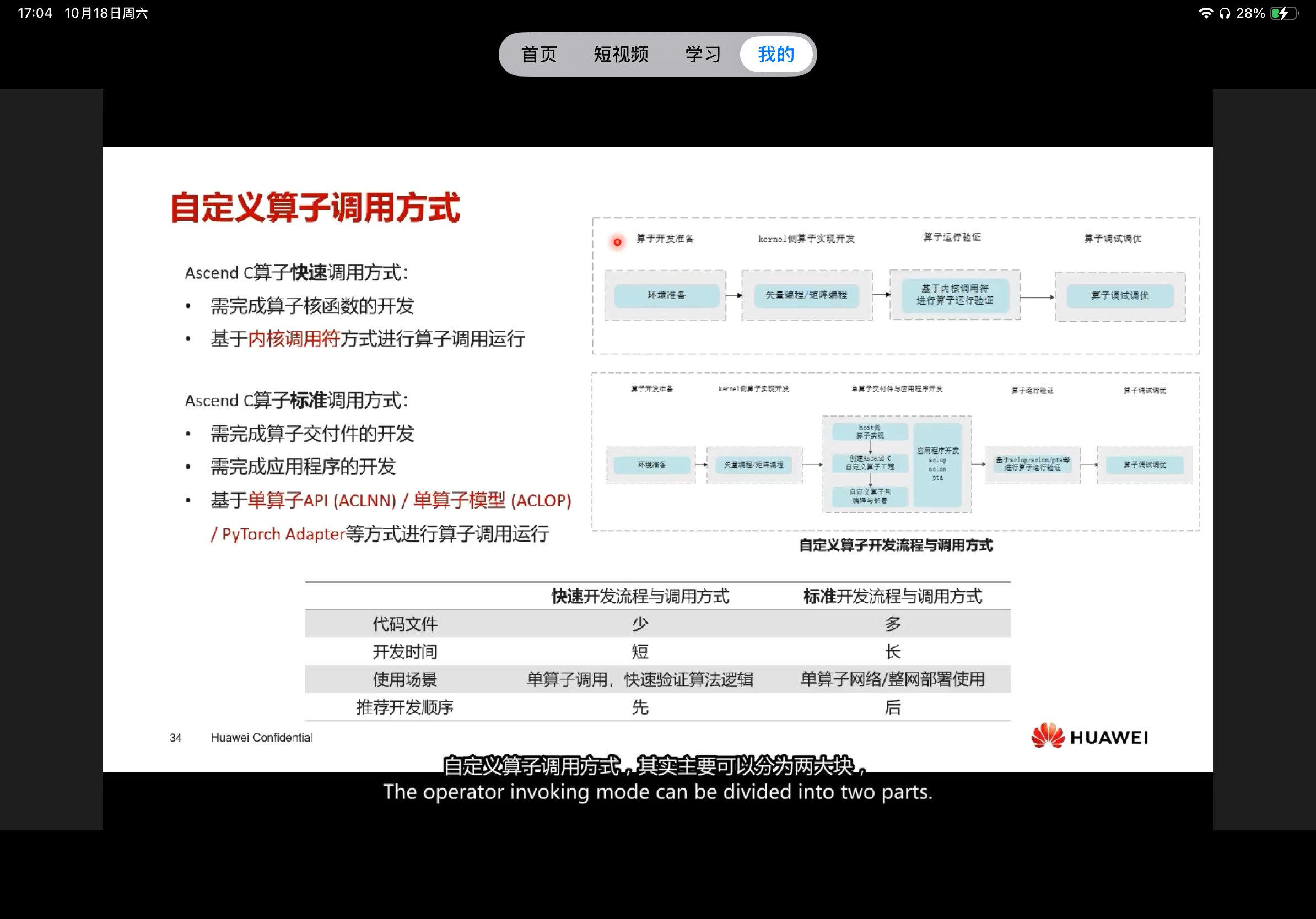 自定义算子调用