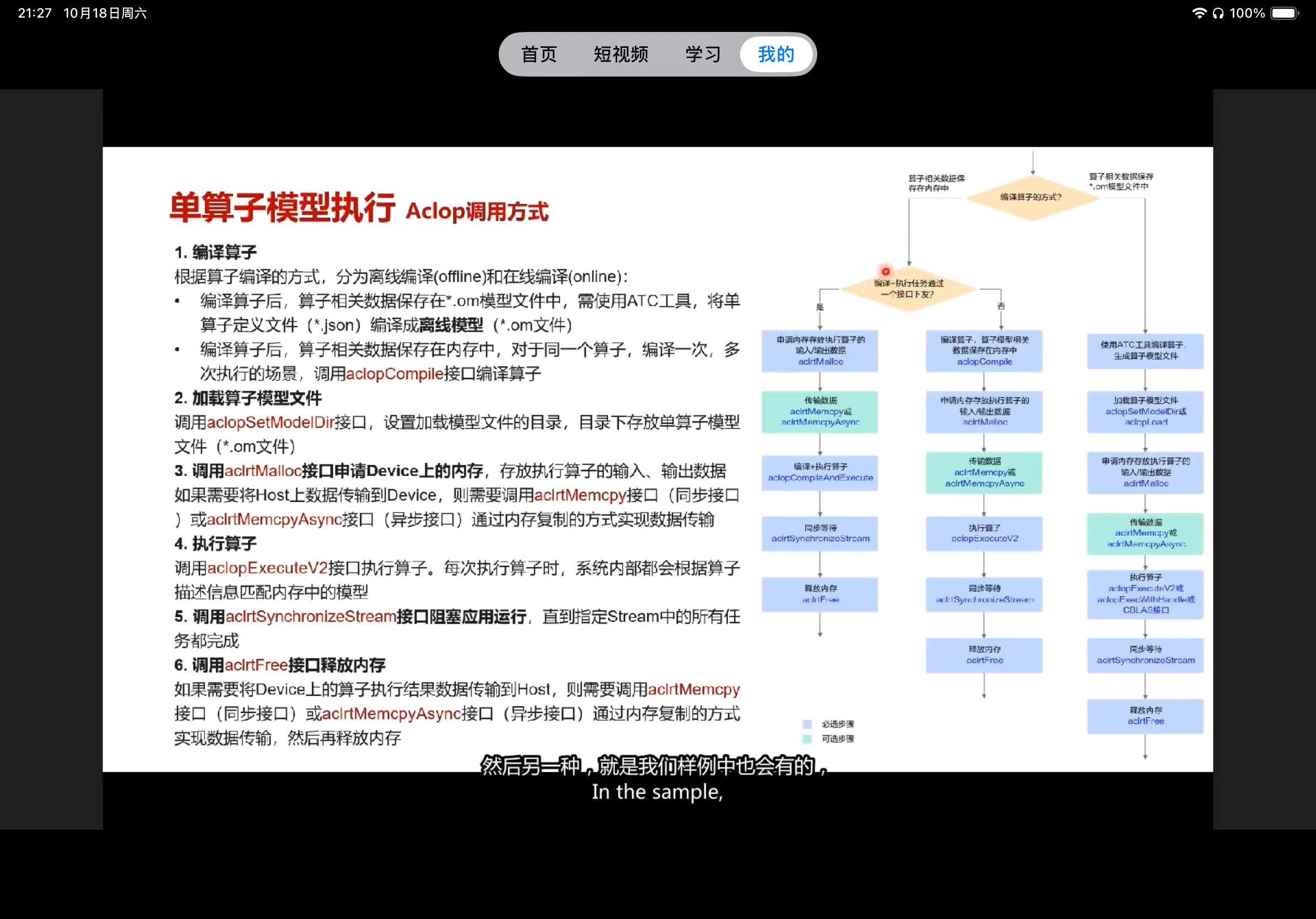 单算子api执行 aclop