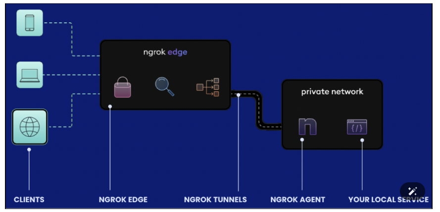 image-20251030093104840