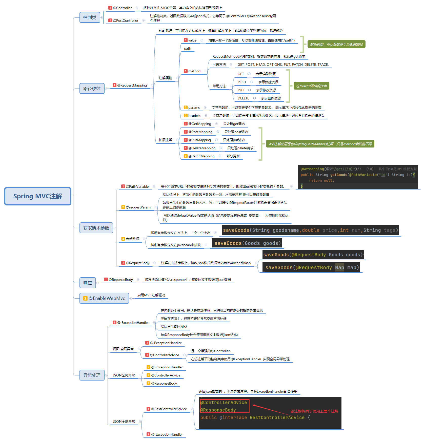 image-20251029212749542