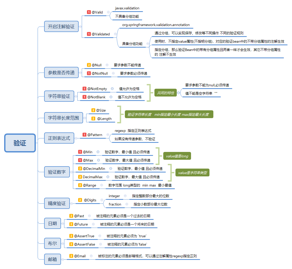 image-20251029212859665