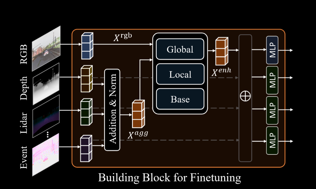 image-20251105160320717