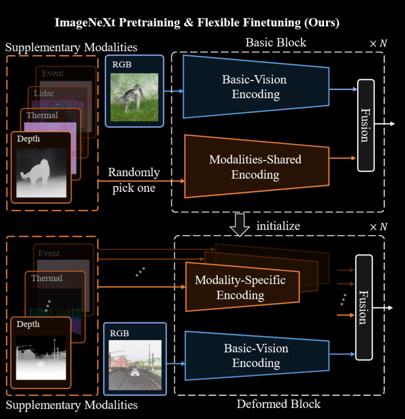 image-20251105150214617