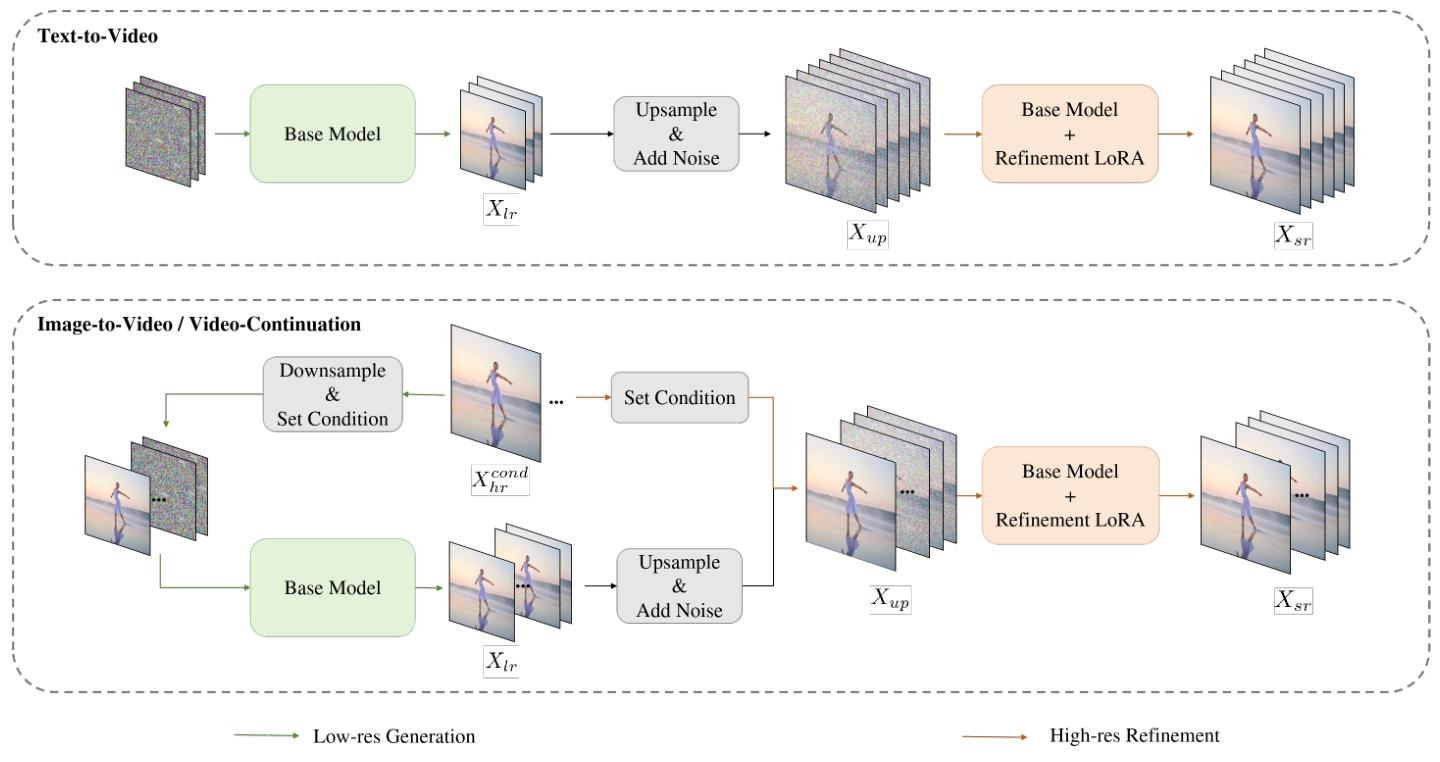 image-20251106193633425