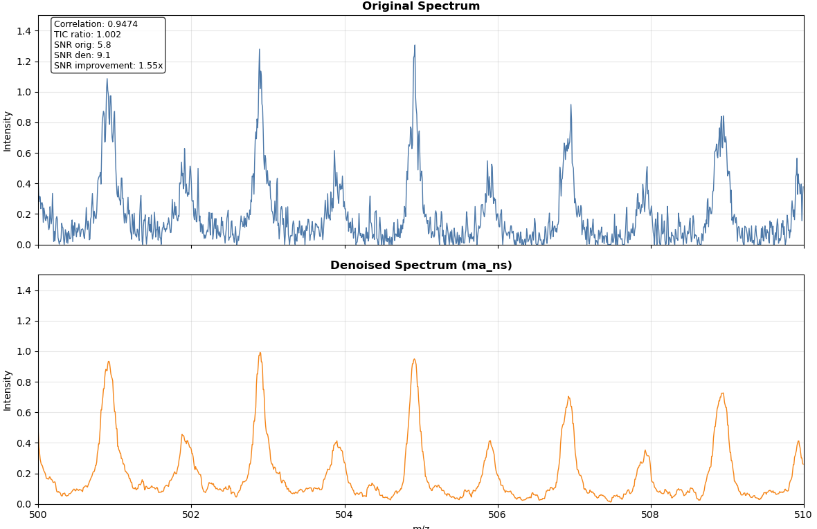 image-20251109123931844