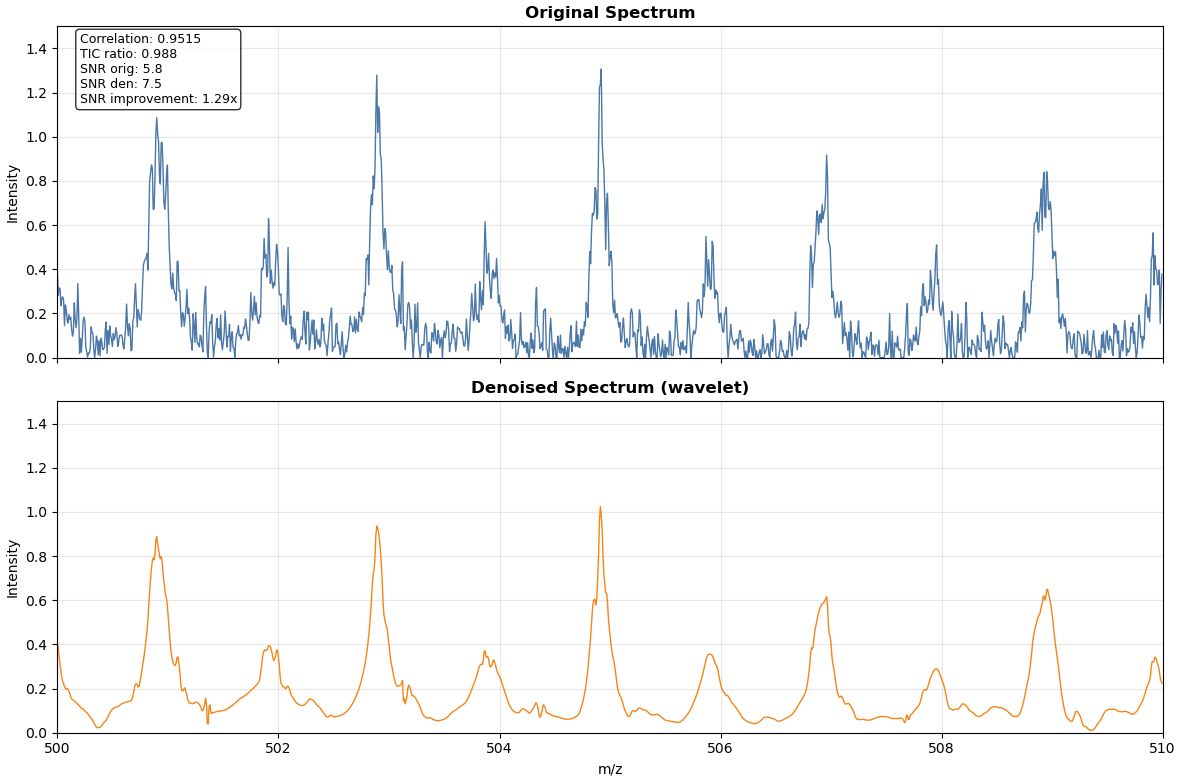 image-20251109124103599