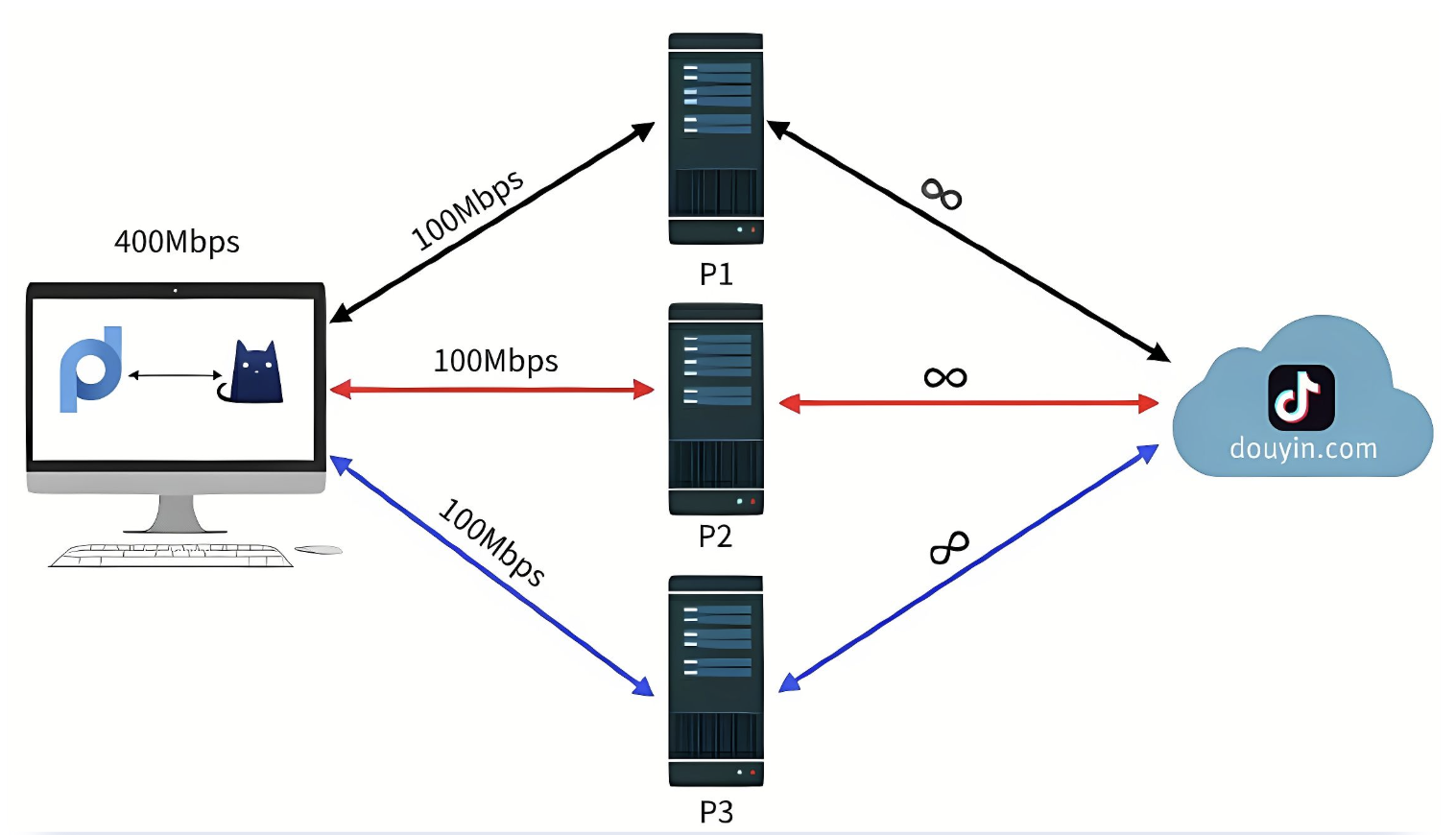 image-20251114101015242