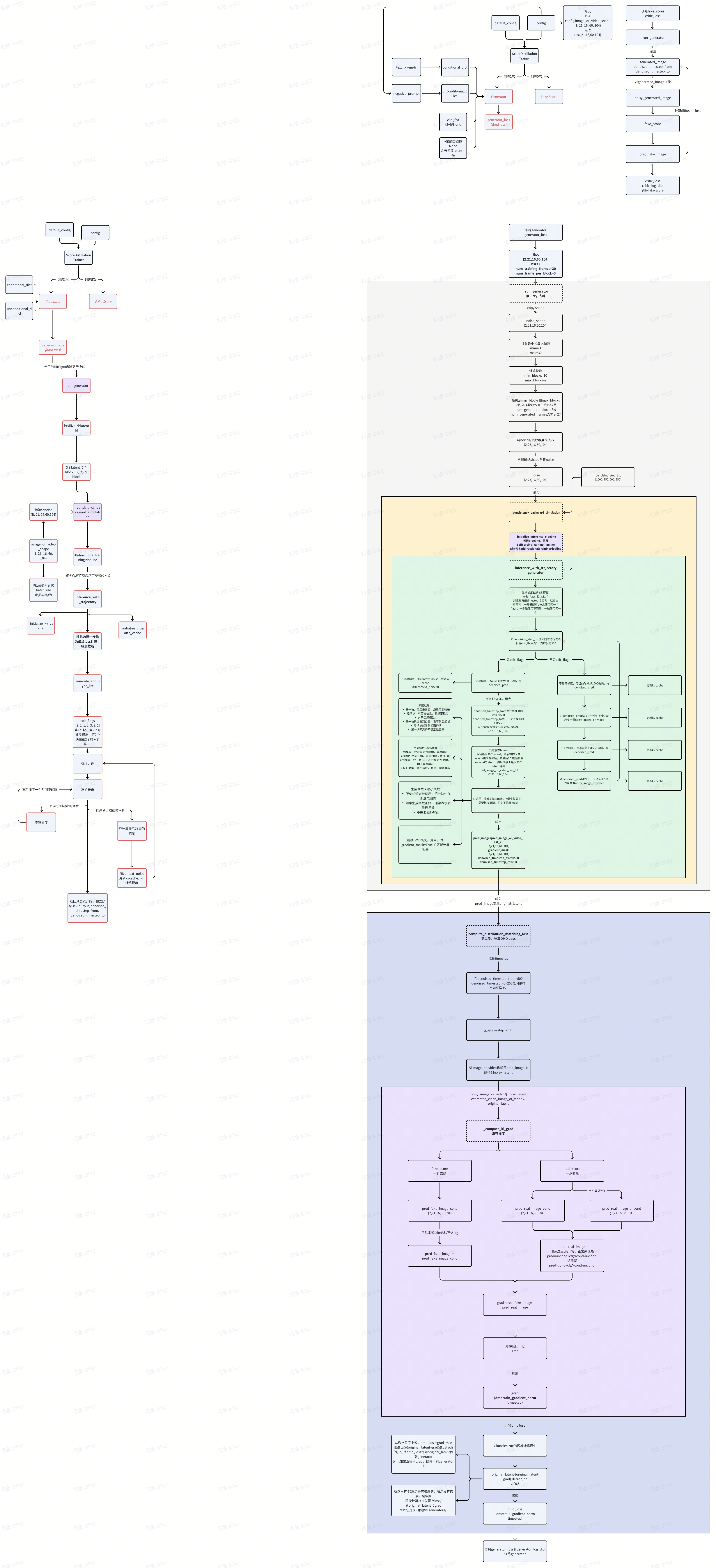 658651be0baae9a45179898bc4e037ee