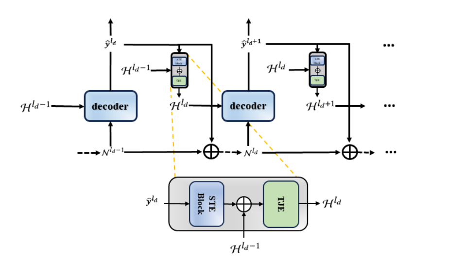 image-20251119125319749