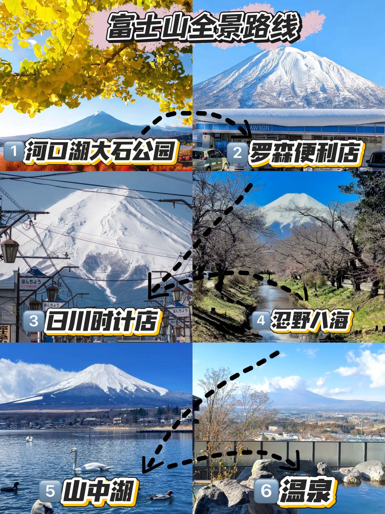 富士山超全打卡攻略！