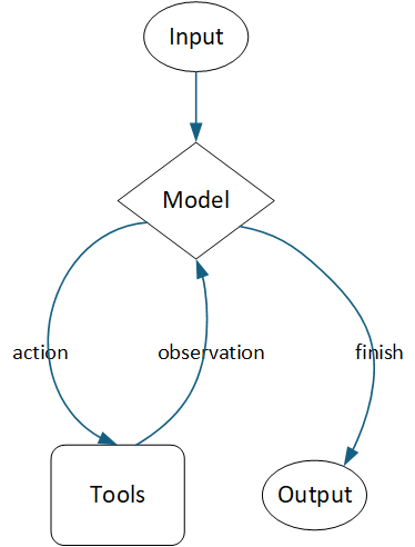 image-20251119145224242