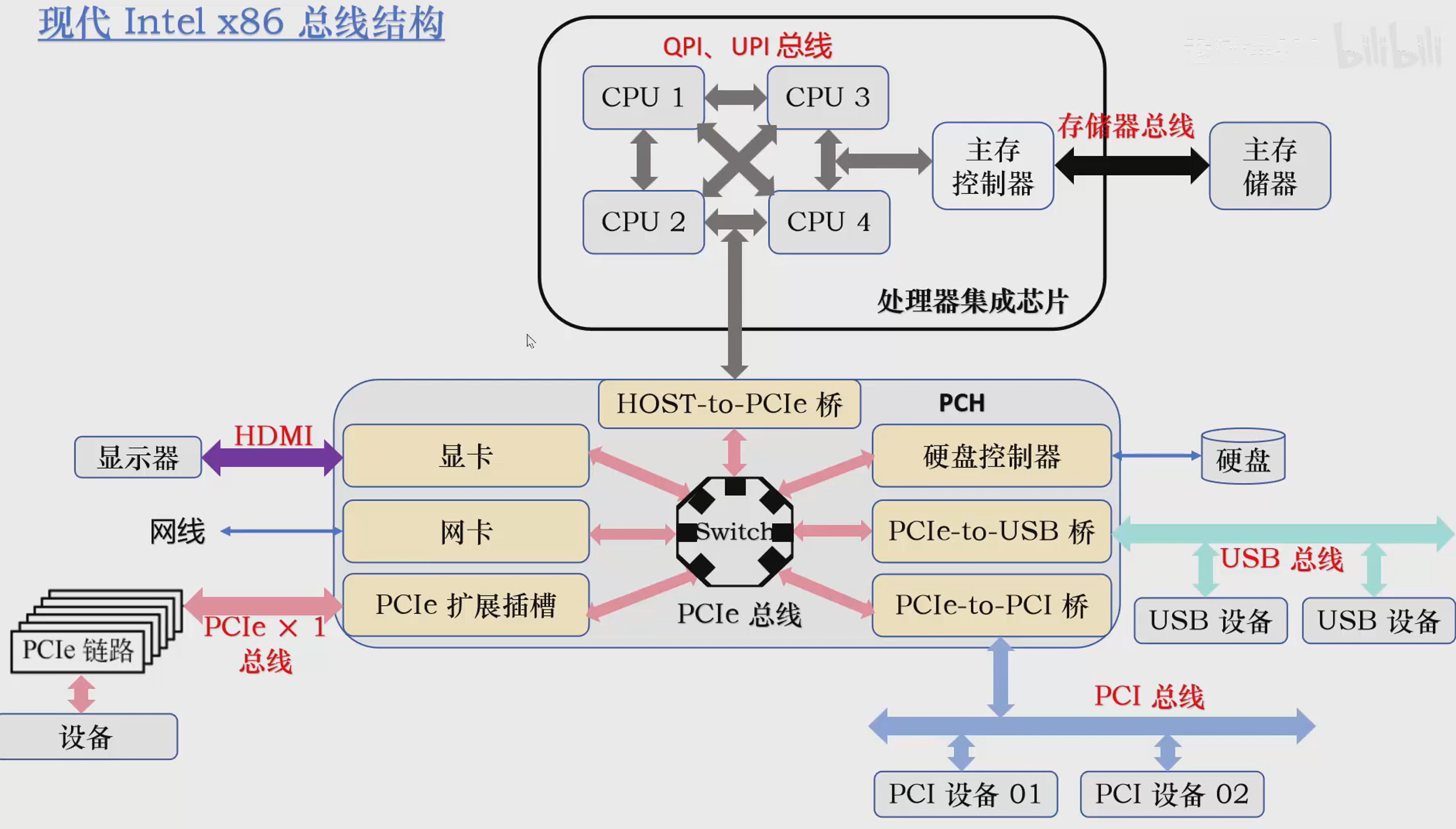 image-20251120204614104