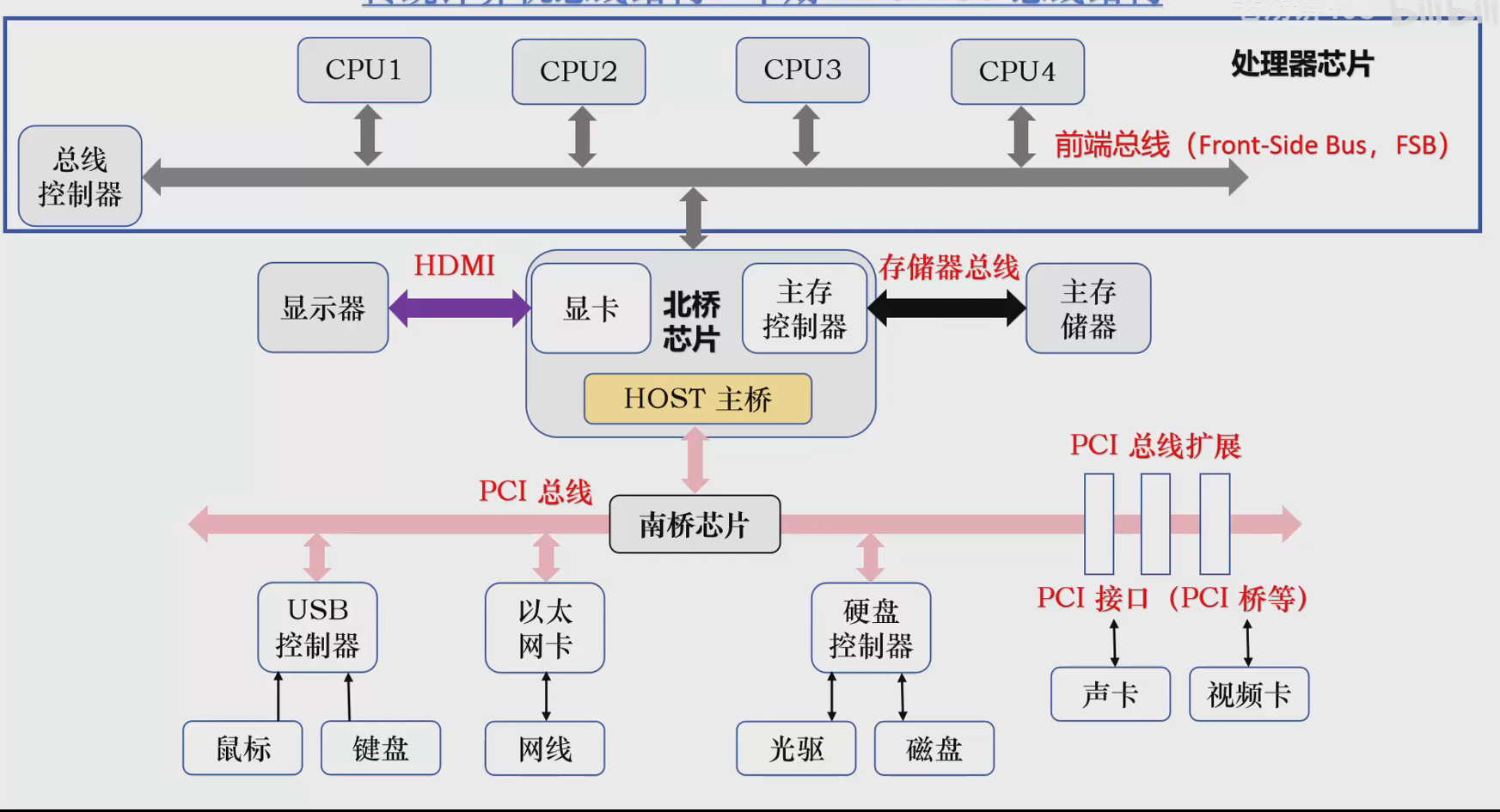 image-20251120203003896