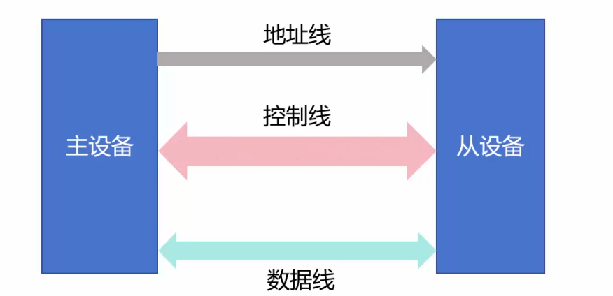 image-20251120005210471