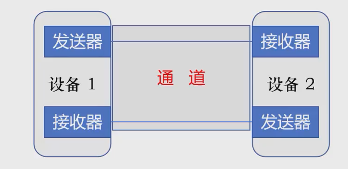 image-20251120204326662