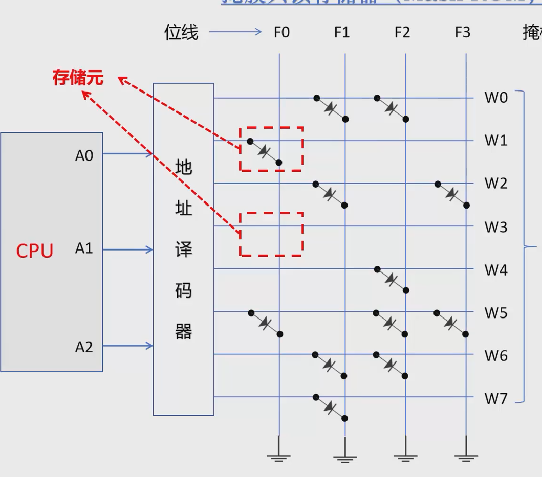 image-20251121205143797